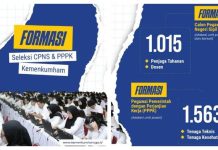 Formasi CPNS dan PPPK Kemenkumham tahun 2023