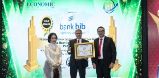 Penghargaan bank bjb: The Best Indonesia Finance for Bank-Public 2024