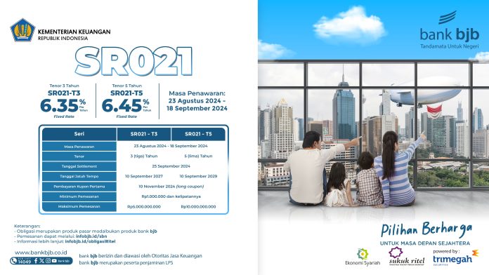 Raih Kepastian Untung Maksimal! Investasi Sukuk Ritel SR021 dari bank bjb