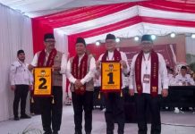 Pilkada Kabupaten Sukabumi