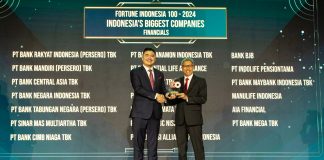 bank bjb Raih IDN Fortune 100 2024 Berkat Inovasi Layanan dan Berkelanjutan