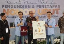 Sahrul Gunawan Nomor 1 di Pilkada Bandung: Apakah Ini TANDA Menuju Kemenangan?