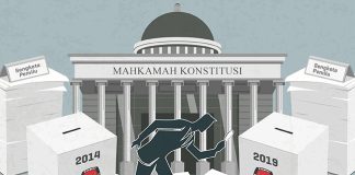 Sengketa Pilkada 2024